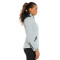 DAINESE MAYFAIR MUJER D-DRY