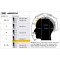 SHOEI NEOTEC 2 MOUSSE CENTRALE L 5MM