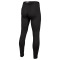 KLIM AGGRESSOR PANTS 2.0