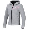 ALPINESTARS STELLA CHROME V2 SPORTHÄUDE - Modell 9197-GRÅ HEATHER PINK FLUOR