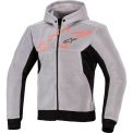 ALPINESTARS CHROME SUPERAIRFLOW HUVTRÖJA - Modell 1196 SVART MD GRÅ VÄG F