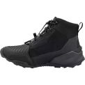 REVIT SUBDUCTION SHOES